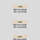 크로스핏 라이언짐 이미지