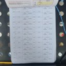 싱싱게장마을 티스토리