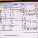 화개시외버스터미널 이미지