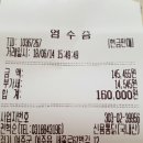 굴암휴게소편의점