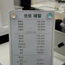 쏘르네일