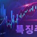 씨에프 주식회사