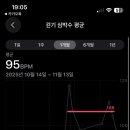 (주)세인트메디칼 이미지