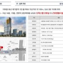 동원베네스트2차 이미지