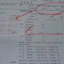 제일종합크리닝 이미지