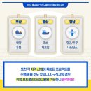 한국표준협회 울산지역본부