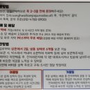 송화잔기지떡구미