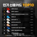 고릴라약국 이미지