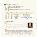 선비학당 이미지