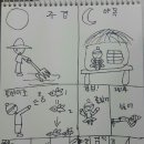 행복플러스지역아동센터 이미지