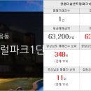 은정공인중개사사무소 네이버블로그