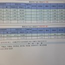 힐탑 이미지