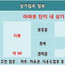 아파트슈퍼 이미지