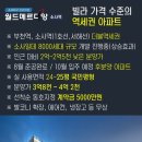 모모공인중개사사무소 이미지