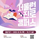 주역으로 보는 인공지능 이미지