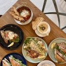 새 달성약국 이미지