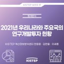 2021년 우리나라와 주요국의 연구개발투자 현황 이미지