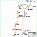 05/07(일) 백운대 김개남장군길 & 녹두장군길 이미지