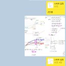 해운대고등학교 이미지