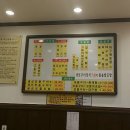 석바위생선