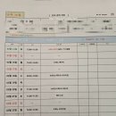 미즈제일여성병원 | 유성 미즈제일여성병원 조리원 마사지 (에스테틱) 기록, 금액, 마사지 후기ღ