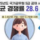 E수서성은