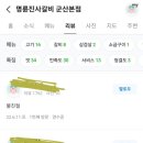 명륜진사갈비 군산본점 이미지