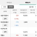 (주)아진정보통신 이미지