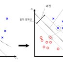 벡터 이미지