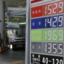 상승 주유소 이미지
