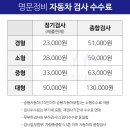 명문자동차종합정비 이미지
