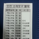 인천소래포구 물때 이미지