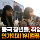 중국 청년들, 취업난에 공대로…인기학과 1위 컴퓨터공학·2위 AI 이미지