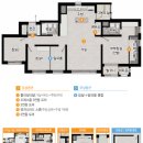 고덕신도시제일풍경채2차에듀 이미지