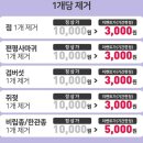 [피부과] 편평사마귀 얼굴 전체 제거 후기 (60개가 넘는다고?!)