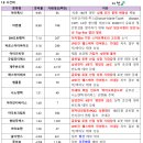 성문전자 이미지