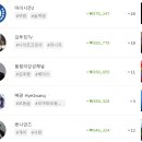 대박당