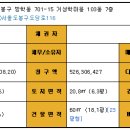 거성인베스트 이미지