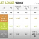 붕붕카매니아 | [대전키즈카페추천] 대전 키즈카페, 렛루즈(LET LOOSE) 방문후기