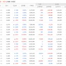 주식회사 한국로직스