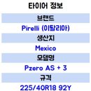 플러스수입전문점 이미지