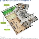 앞산커뮤니티센터 이미지