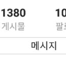 에이프릴 인스타 팔로워 100k 달성 이미지