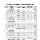 석전동507 이미지