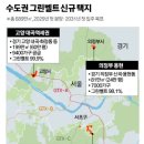 내곡동-5 이미지