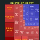 대양오션 이미지