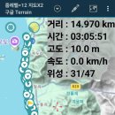 신마마을회관 이미지