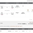 뉴욕비즈니스호텔 이미지