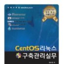 이상솔루션 네이버블로그