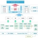 3공단3로3L-3 이미지